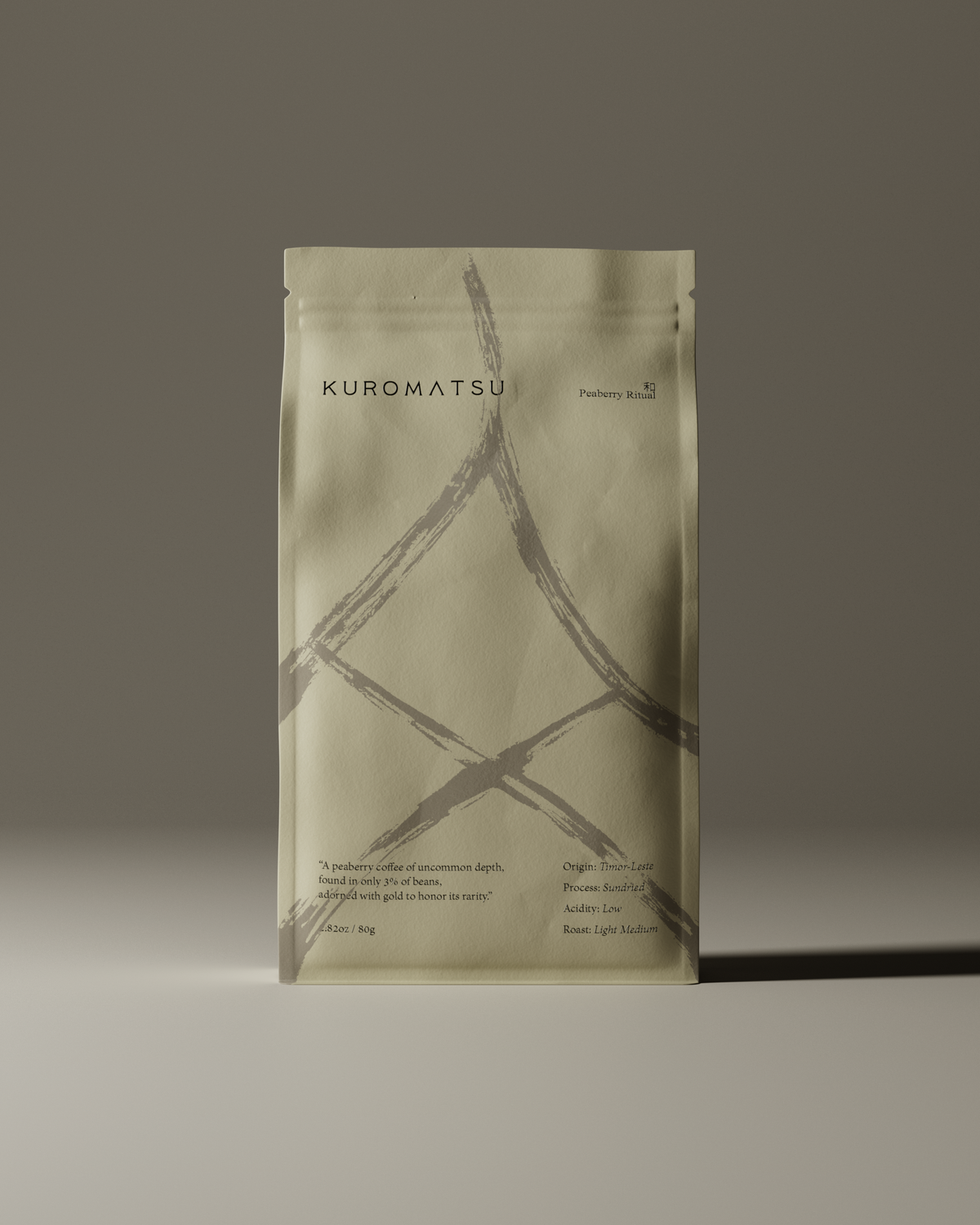 Peaberry Crown Ritual